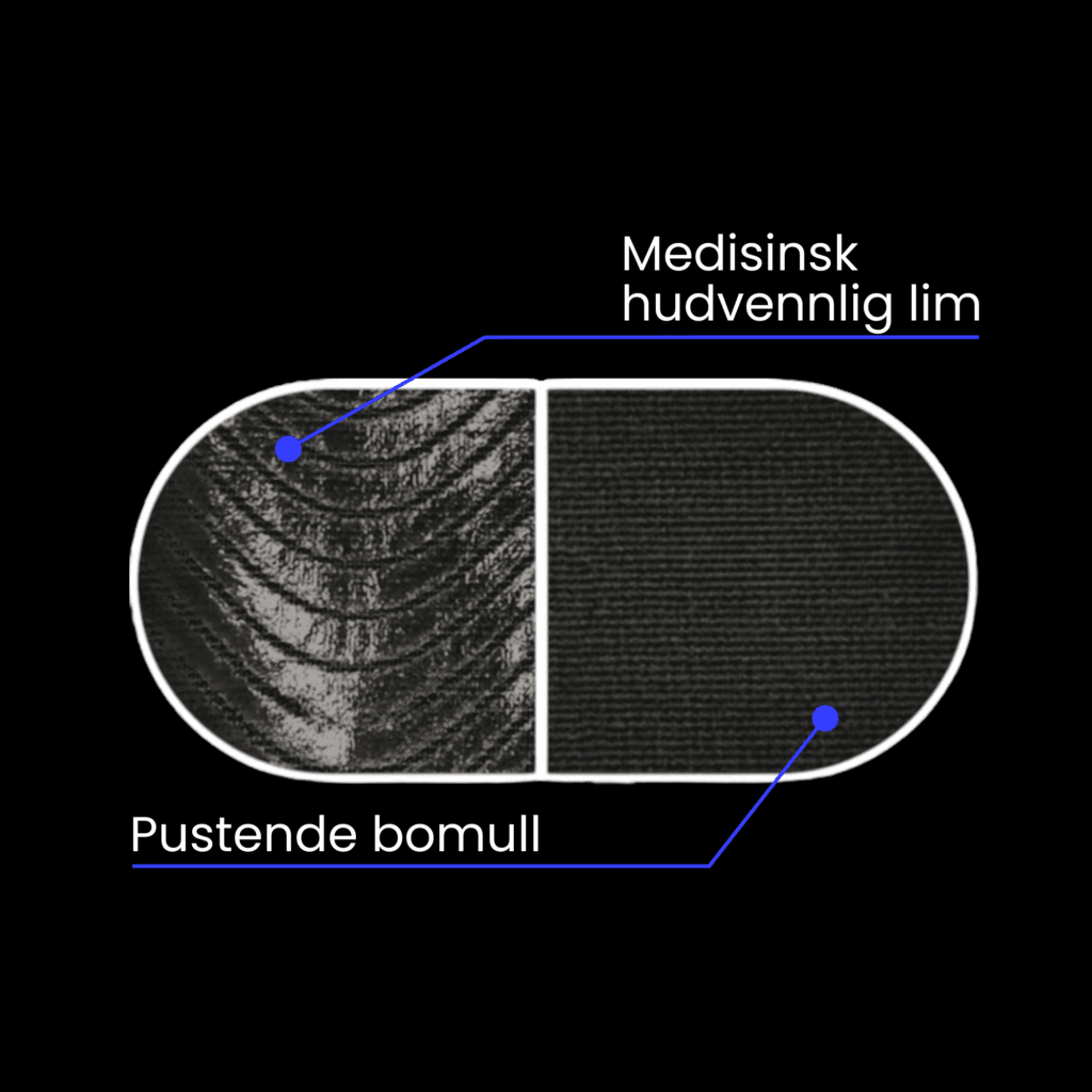 Sovetape Pro med trygg tekstil og lim – Høykvalitets materialer for sikker og komfortabel bruk av munnteip om natten